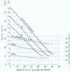 CHART1.jpg (8173 bytes)