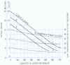 CHART2.jpg (7066 bytes)